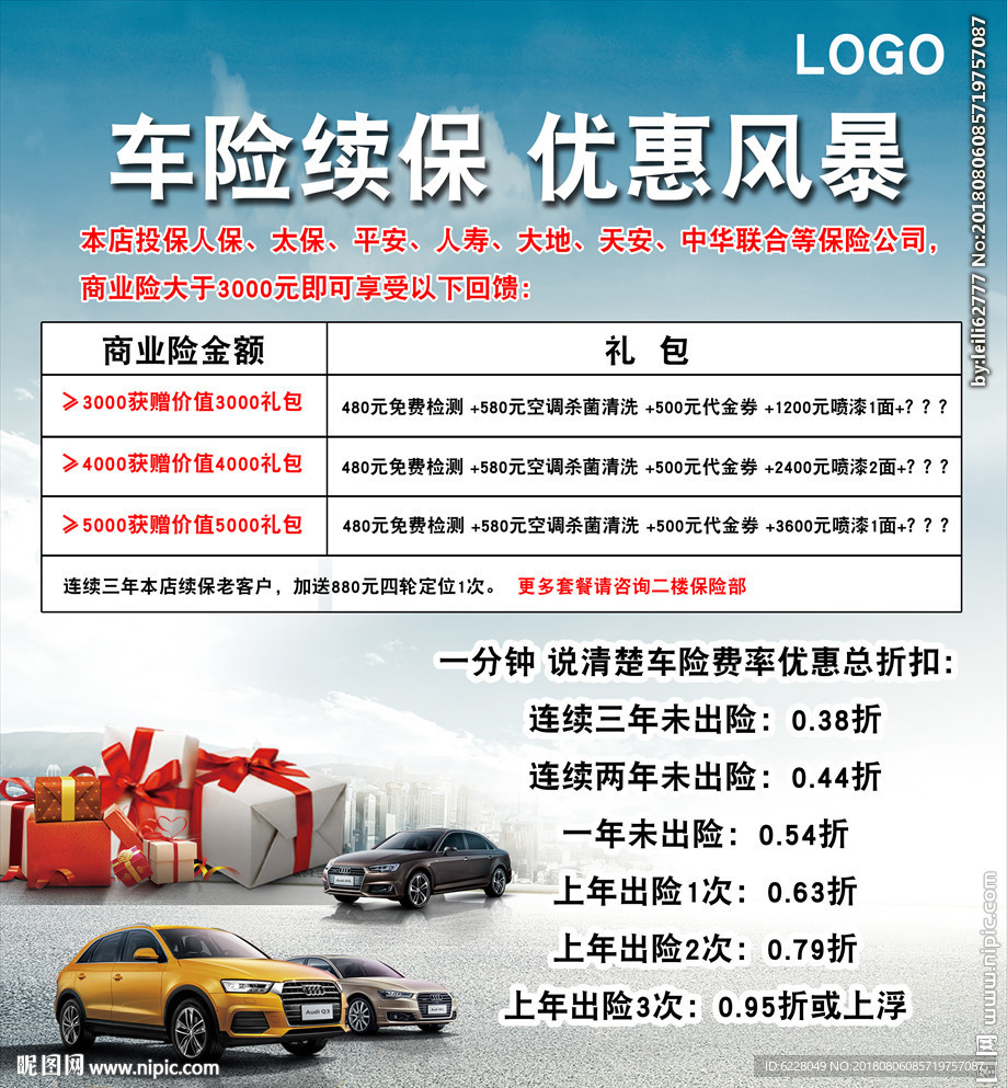 续保