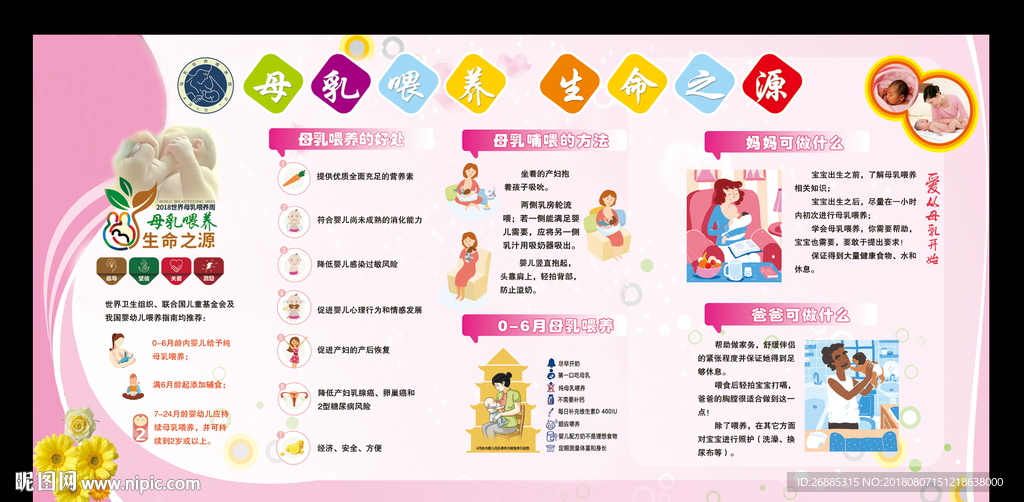母乳喂养生命之源展板图片