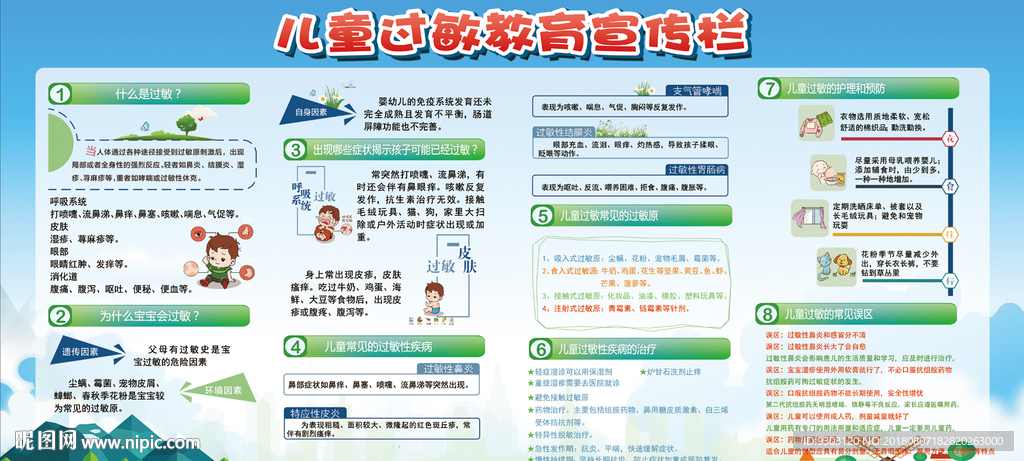 儿童过敏教育宣传栏