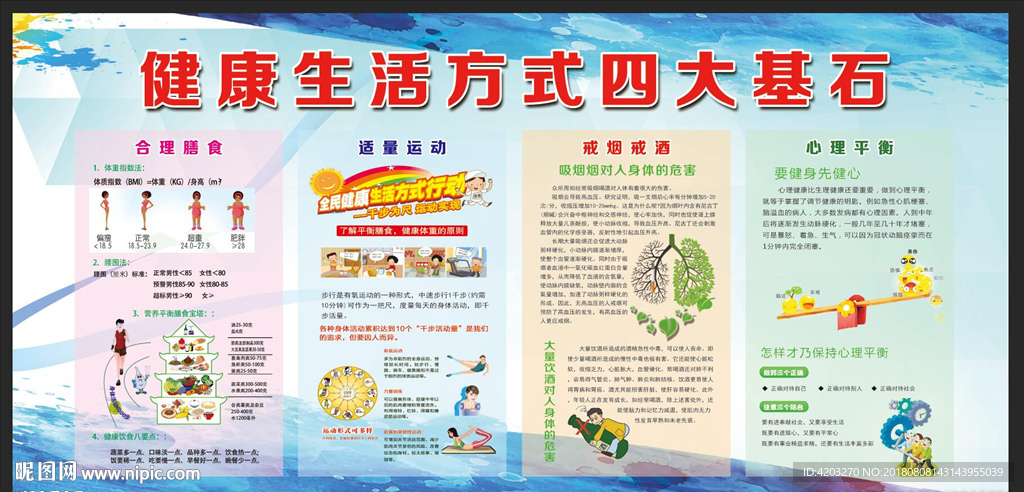 健康生活方式四大基石