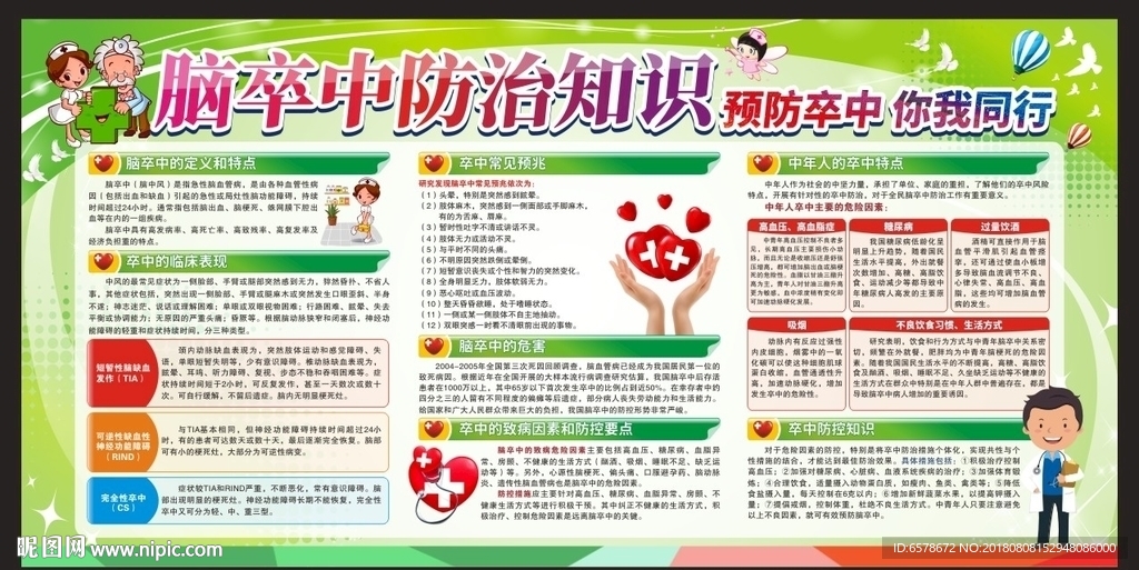 脑卒中宣传栏