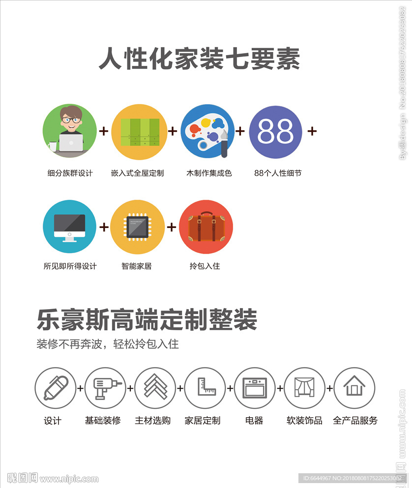 高端定制整装