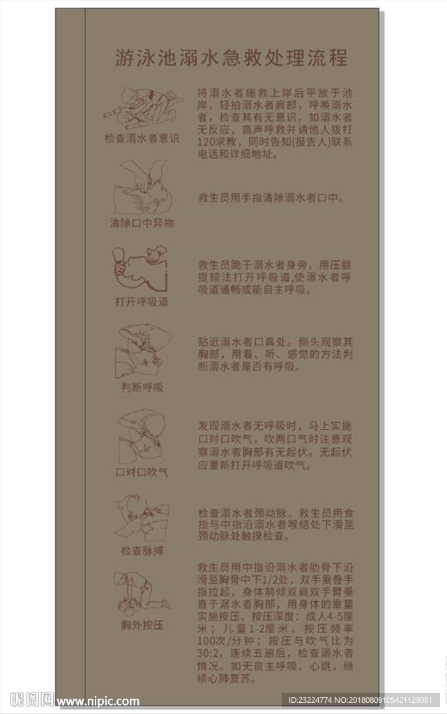溺水处理简笔画