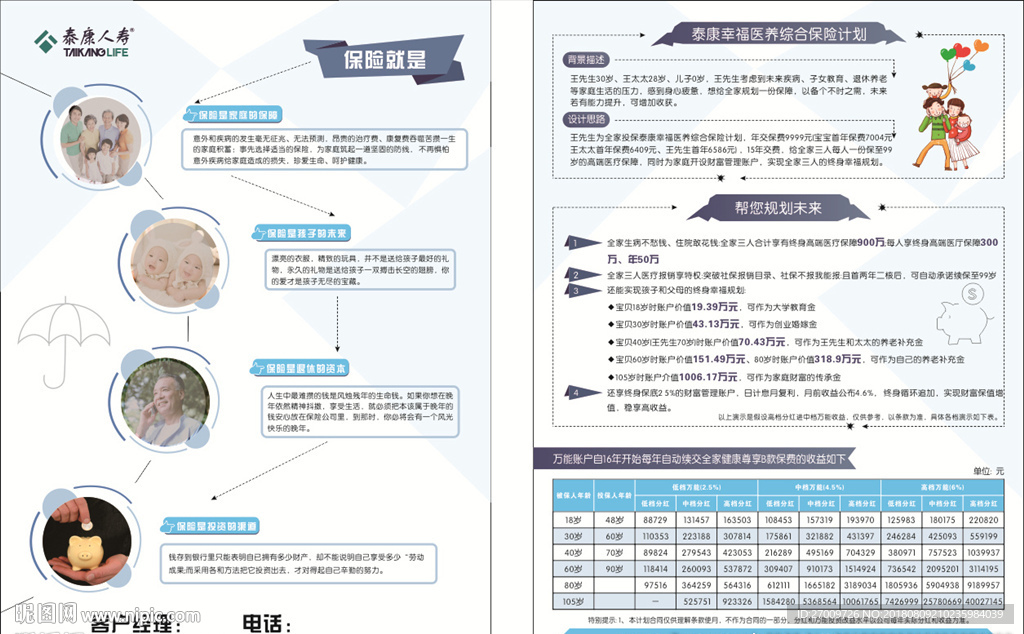 人寿 泰康
