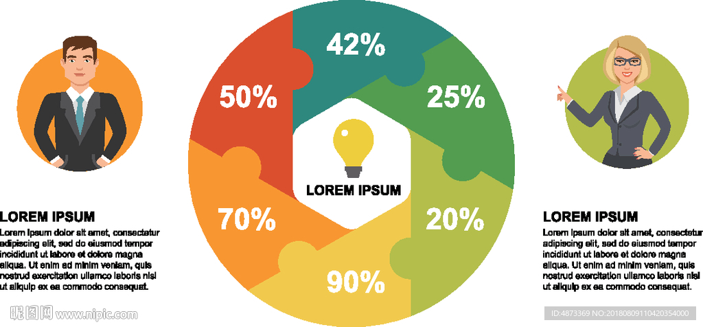 演示文稿流程图表