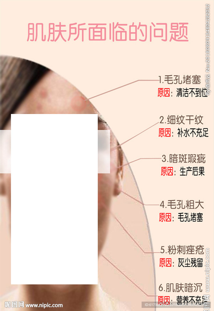 肌肤 所面临的 问题 美容