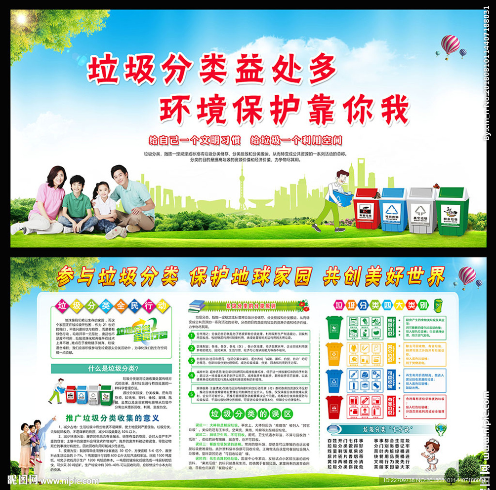 垃圾分类宣传栏