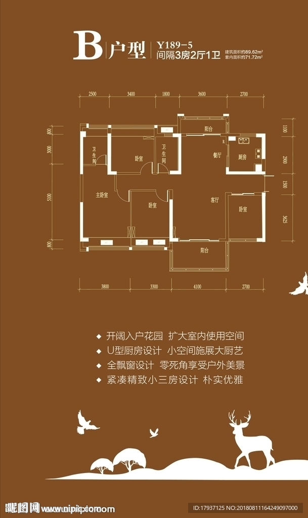 地产VI 指示牌 导视牌 精神