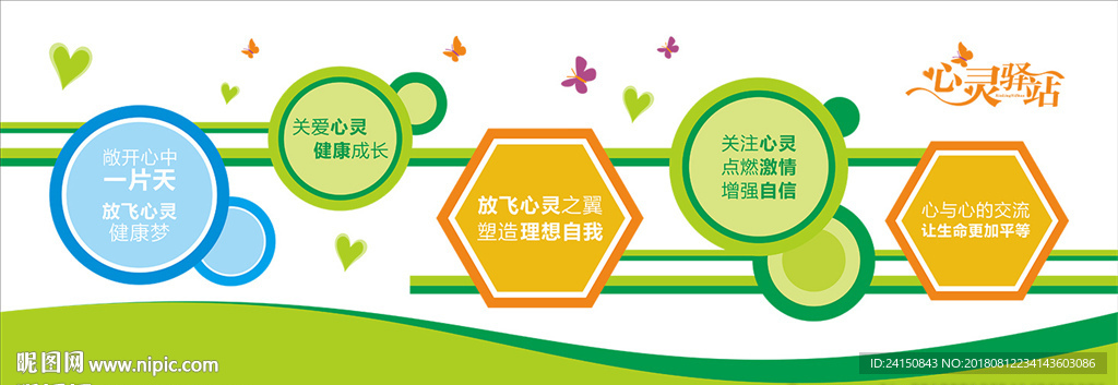 心里健康文化墙