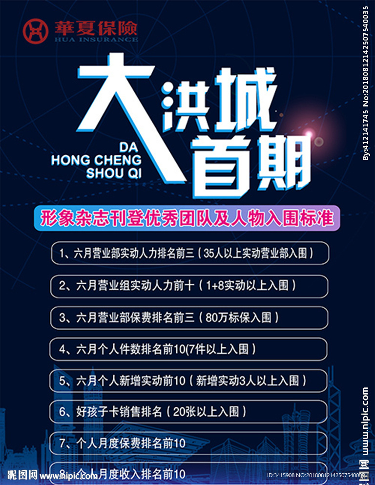 形象杂志刊登海报