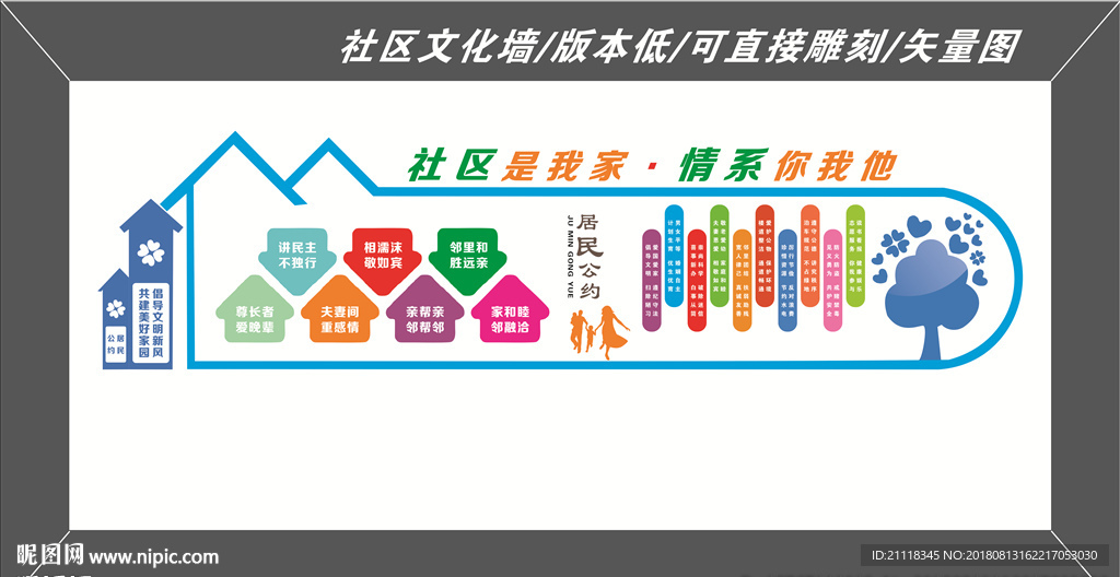 社区文化墙 居民公约