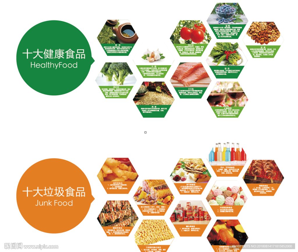 食堂海报、垃圾、健康食品海报