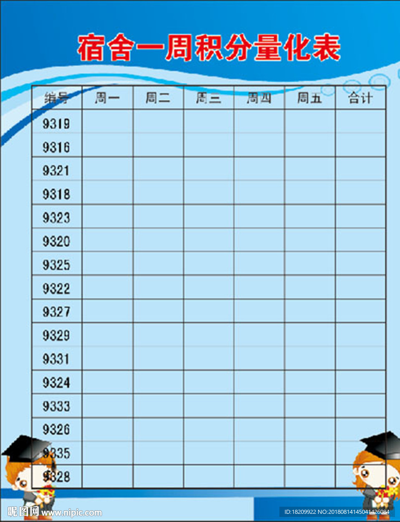 积分量化表