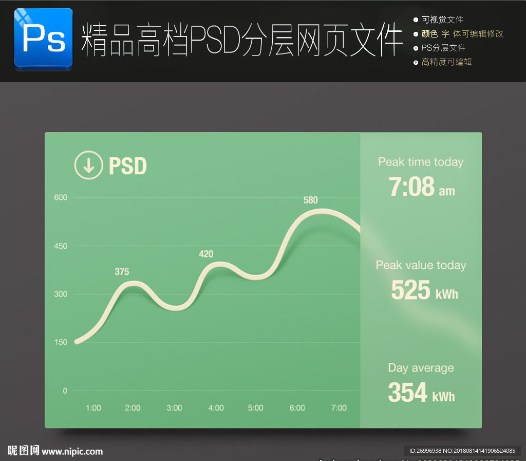 简约时尚现代手机界面PSD模板