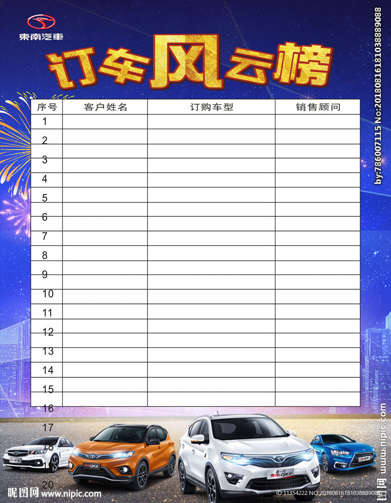 东南订车风云榜 四车