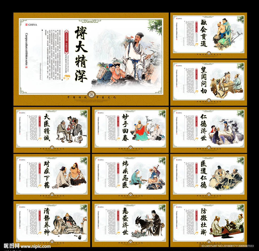 中医展板