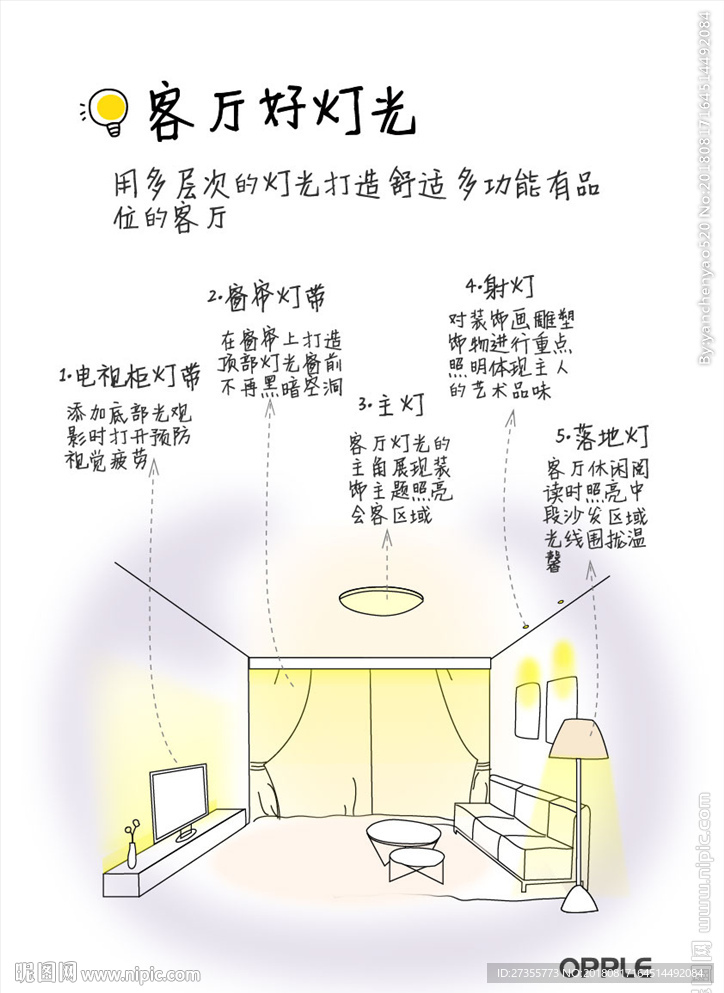 手绘灯饰漫画
