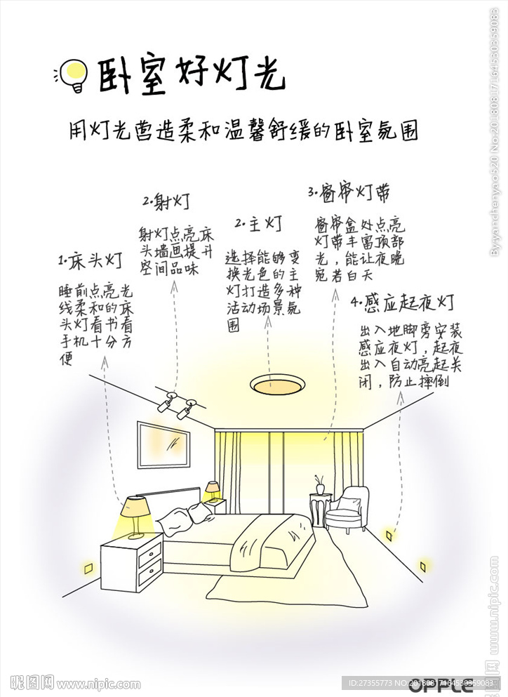 手绘灯饰漫画