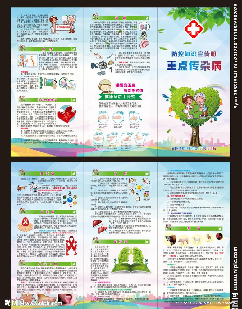 重点传染病