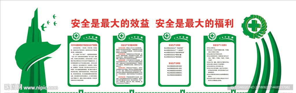 安全文化墙