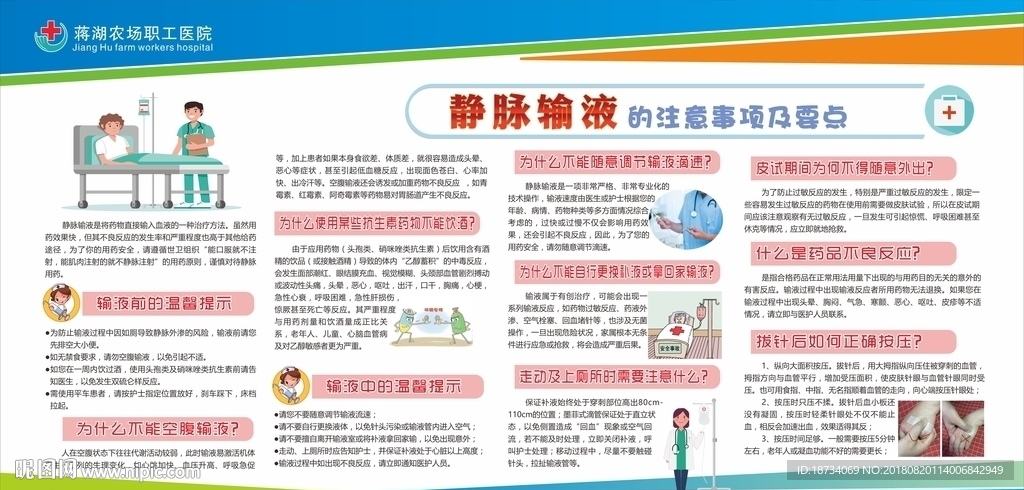 医院静脉输液宣传栏