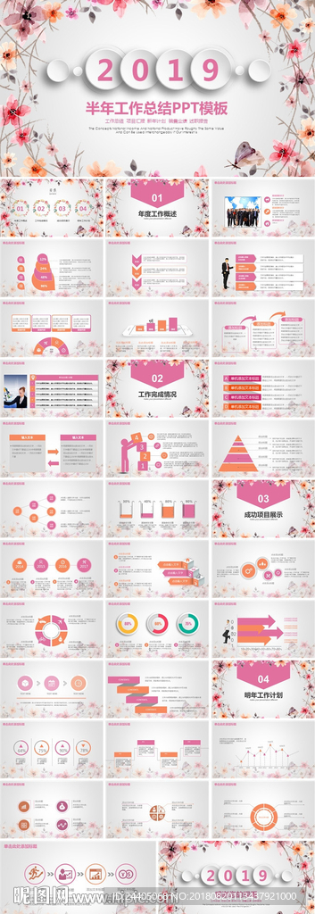 述职报告 年度工作总结 PPT