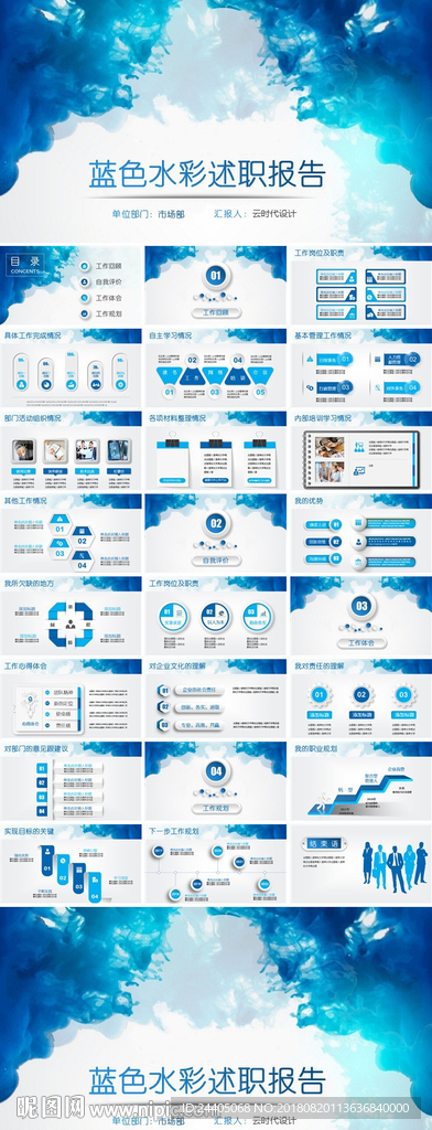 述职报告 年度工作总结 PPT