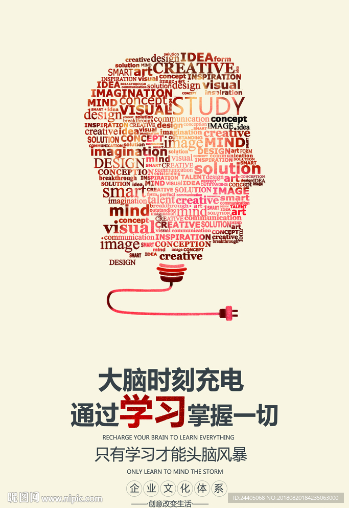 传递正能量 态度 梦想 信仰