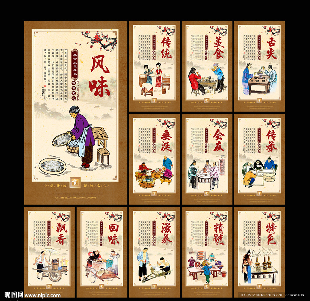 饮食文化展板图片