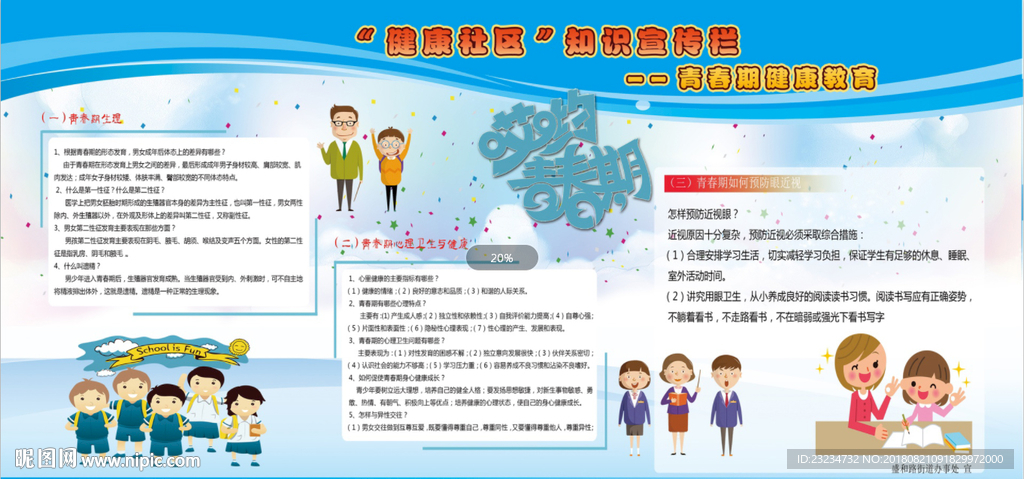社区青春期健康教育展板