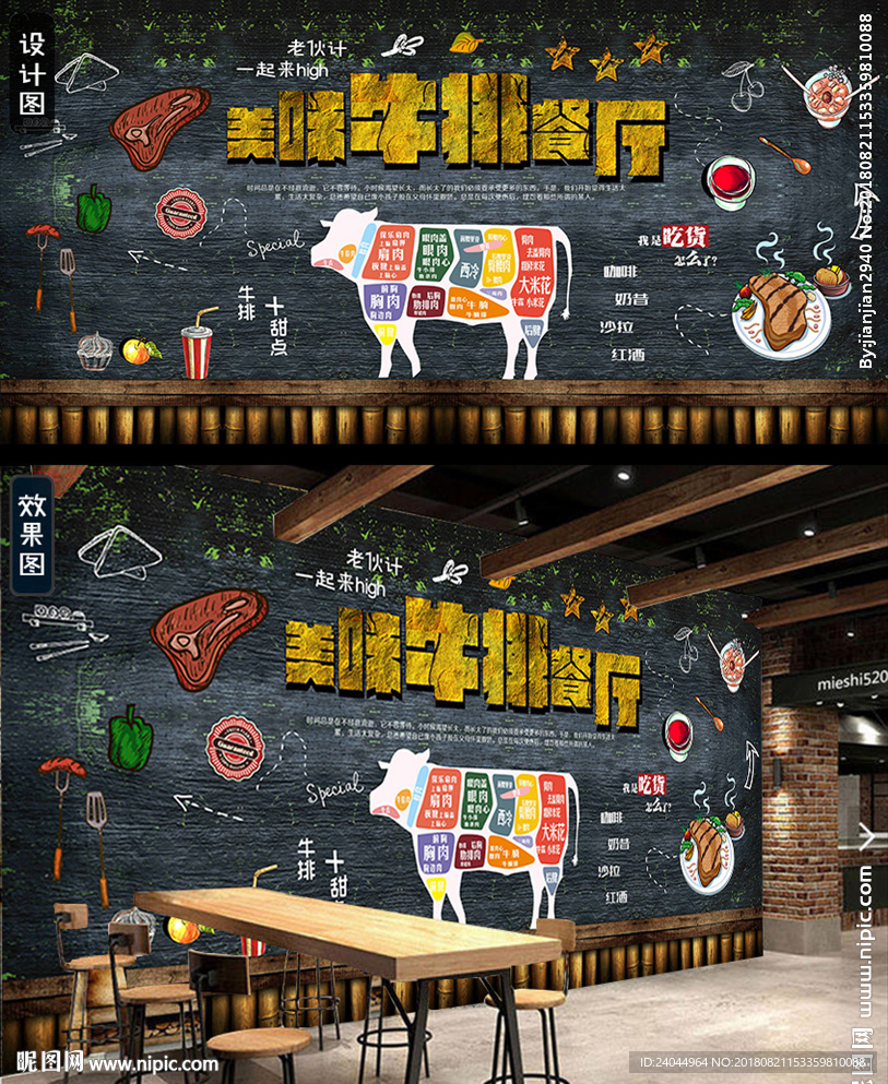 牛排餐厅背景墙