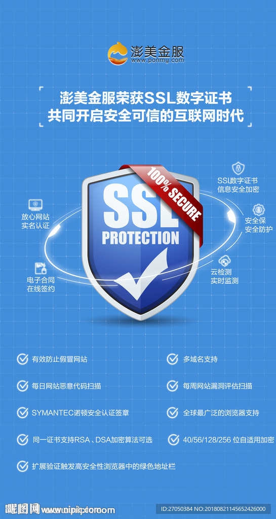 ssl认证
