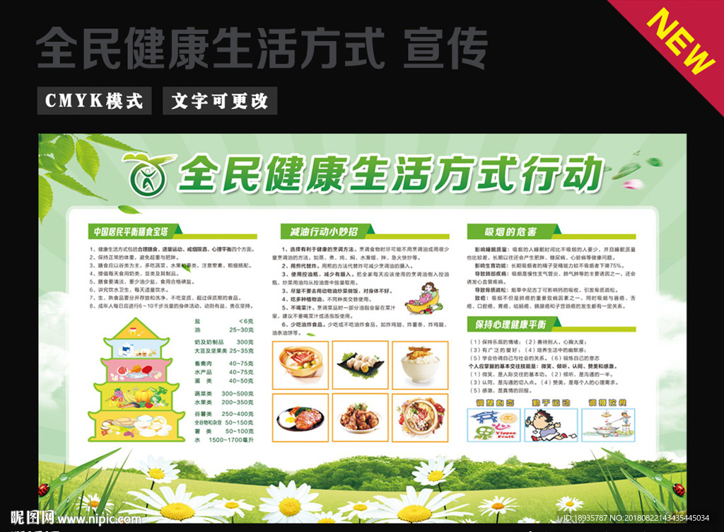 全民健康生活方式