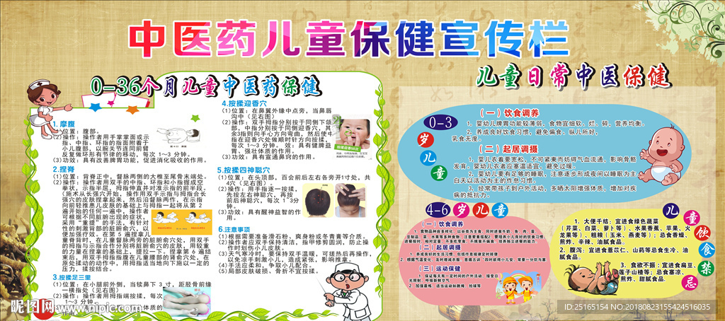 中医药儿童保健宣传栏