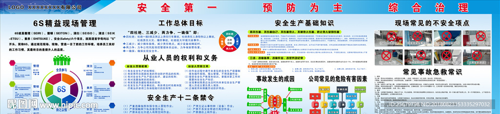 6S及安全生产展板
