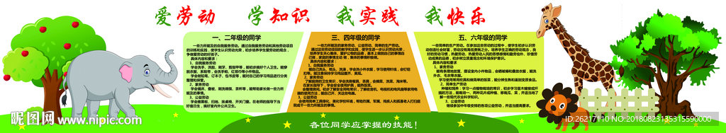 小学生必须要做到的事情文化墙