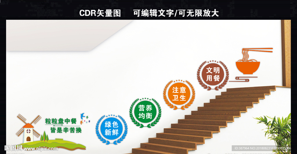 食堂楼梯文化墙