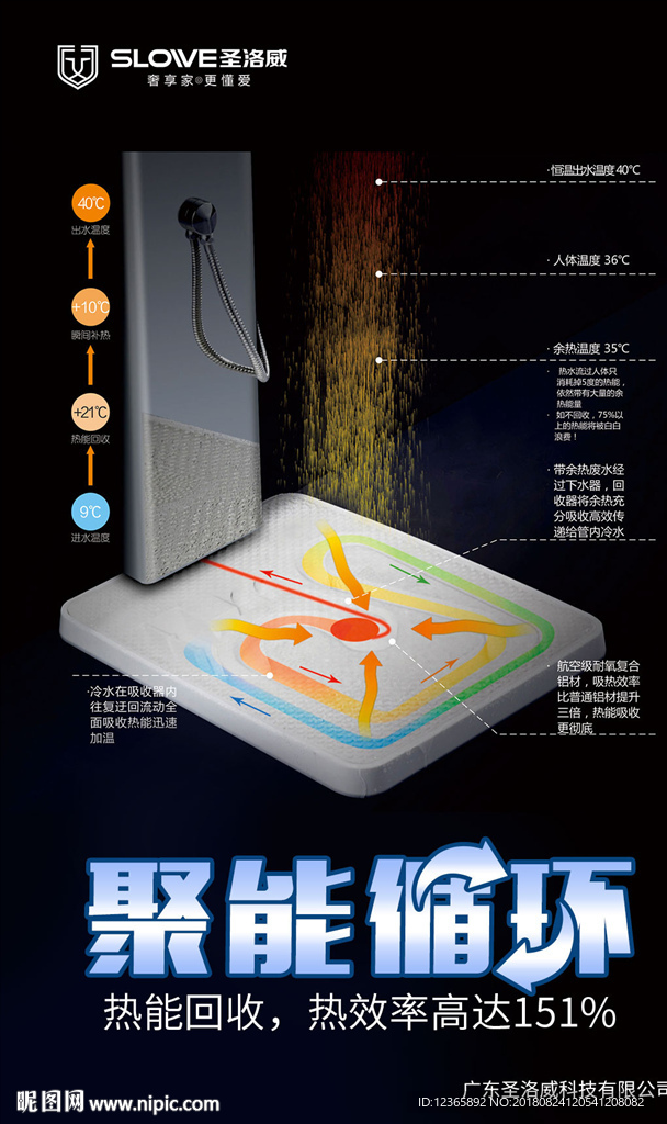 热水器