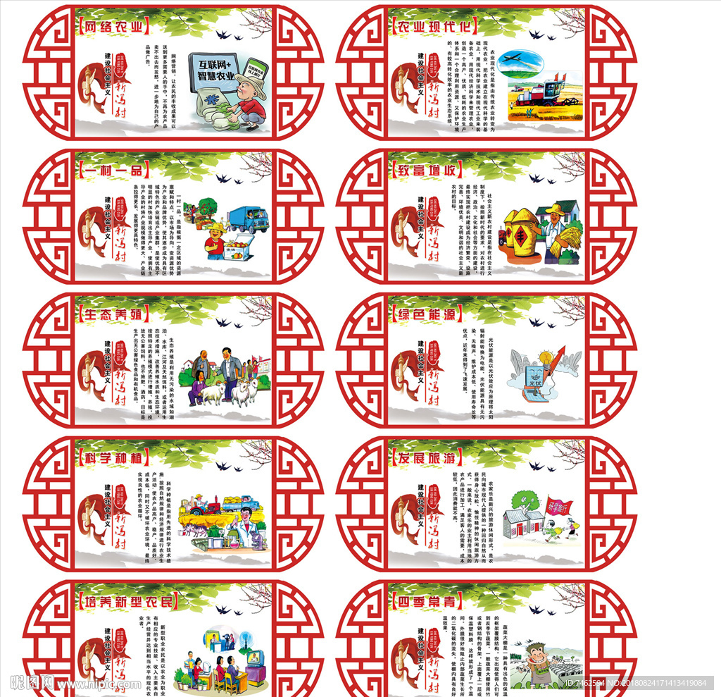 产业兴旺  20字方针