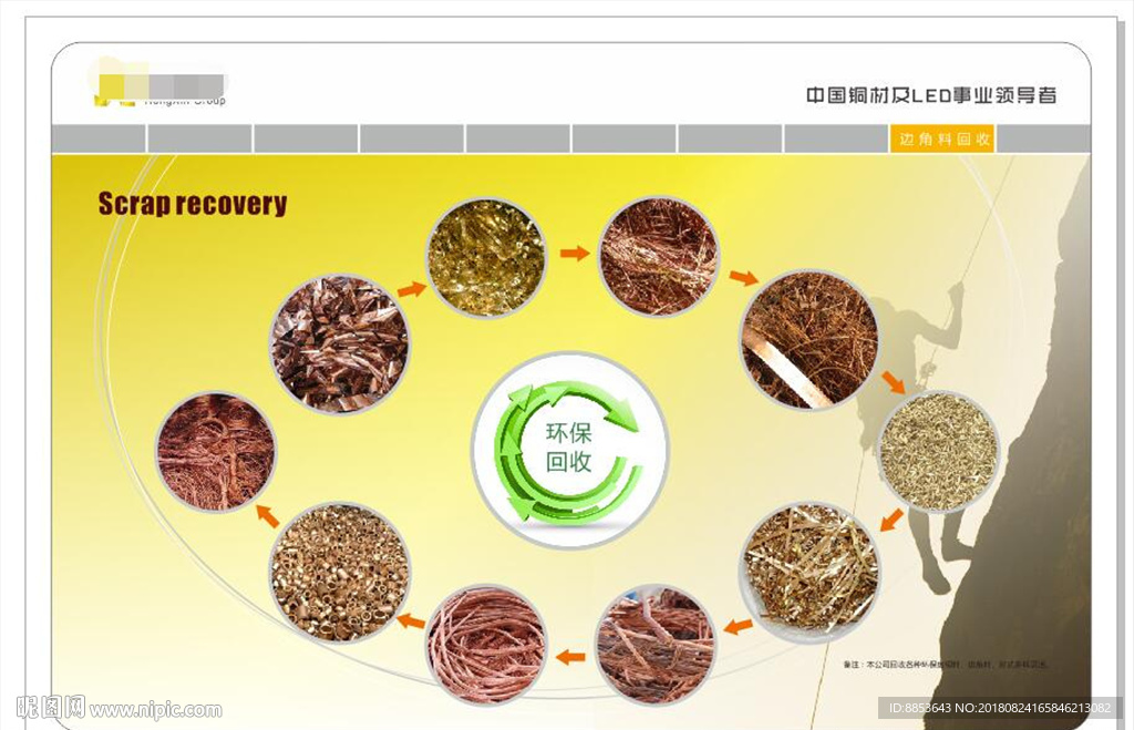 铜材回收画册宣传单页