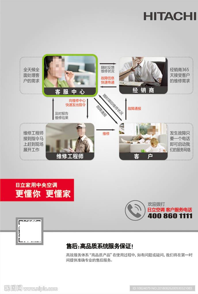 售后服务