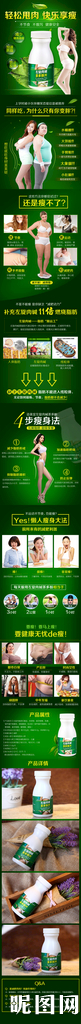 减肥保健品详情图片