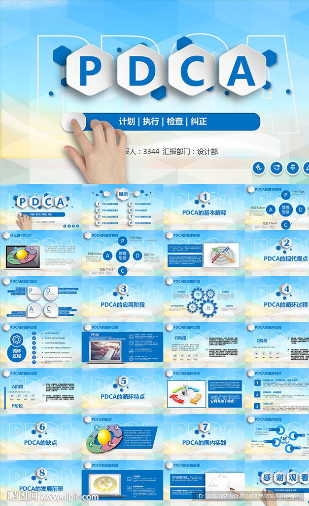 PDCA循环公司质量管理PPT