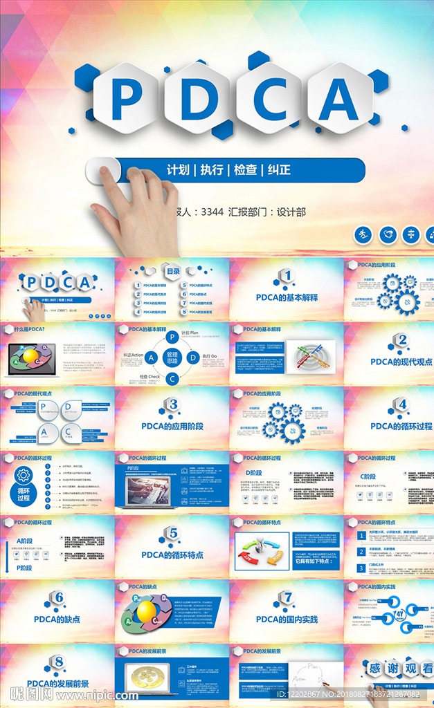 公司PDCA质量环PPT