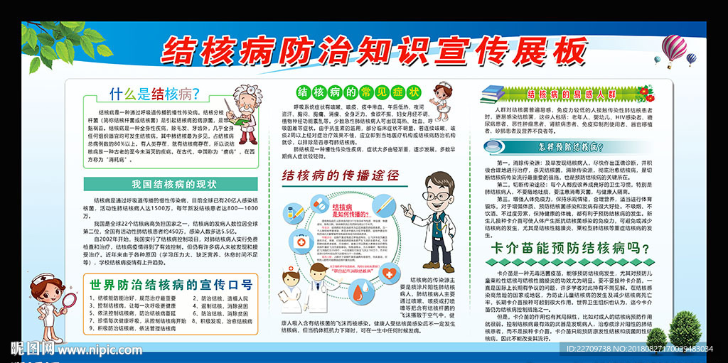 结核病防治知识