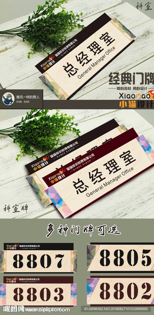 经典创意门牌