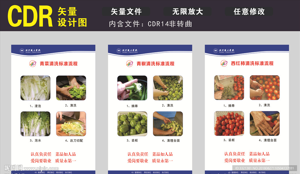 4D洗切标准图