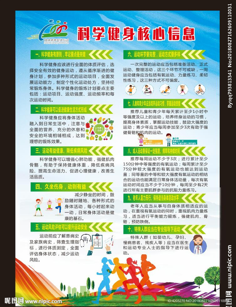 科学健身核心信息