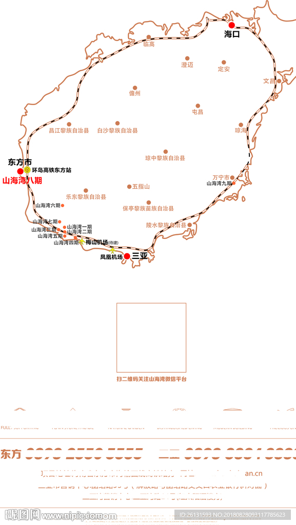 轮廓图
