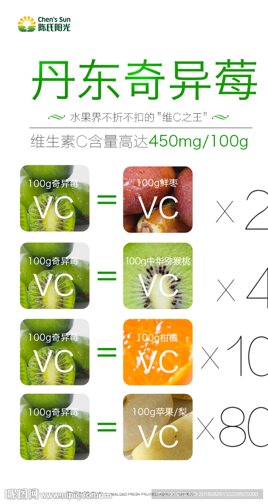 奇异莓海报